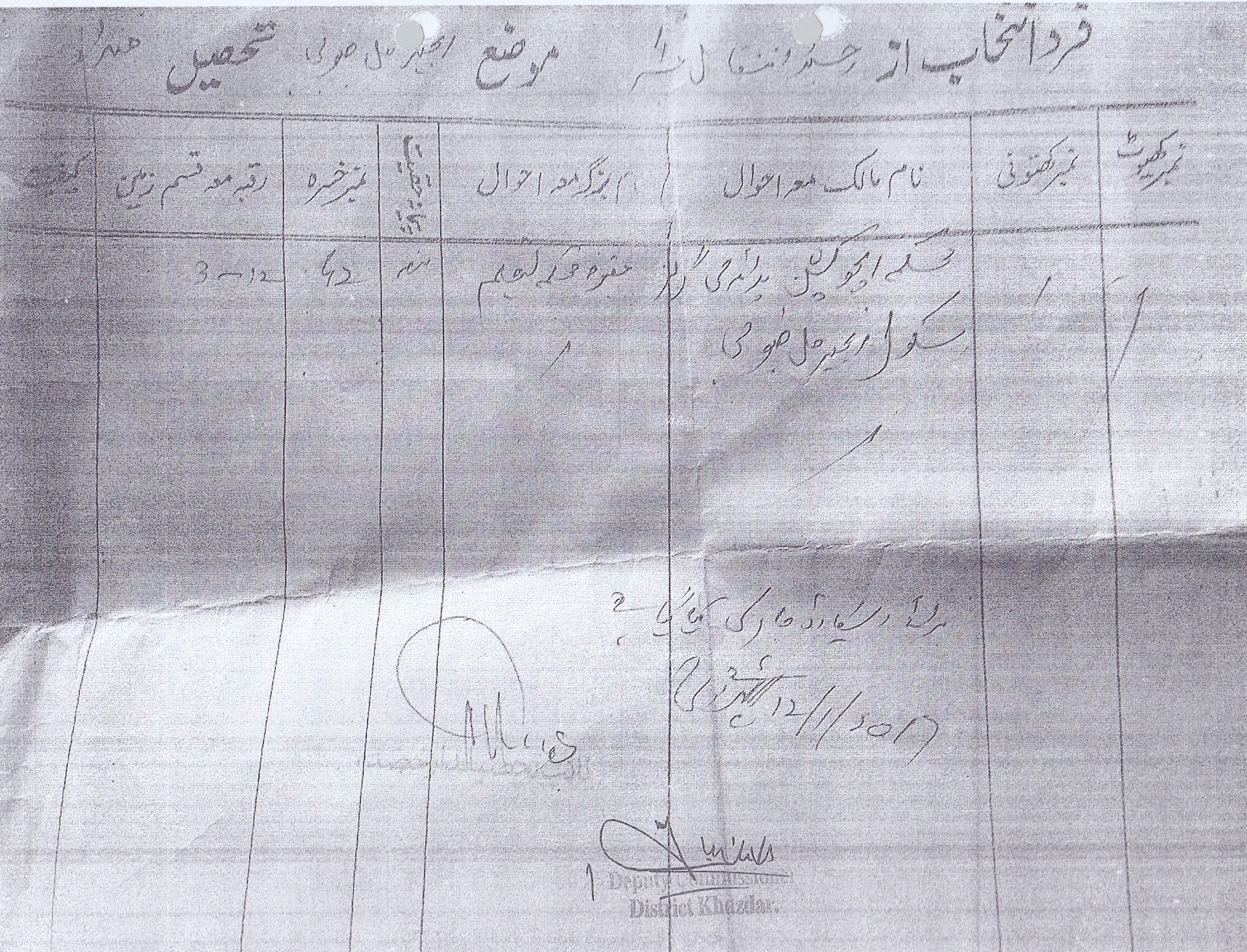 Land Mutation Notification